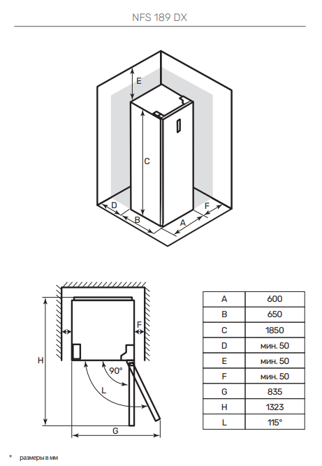 Kuppersberg NFS 189 DX