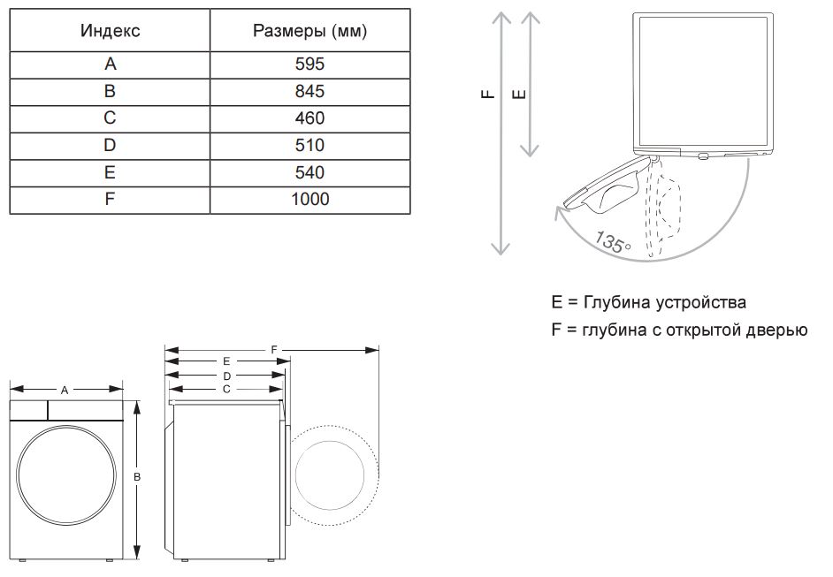 Gorenje WDG2P854A3C2/C