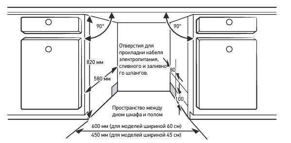 Meferi MDW4563 POWER