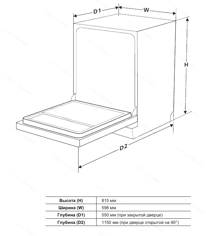De Dietrich DBJ434DQA