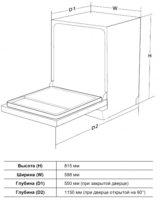 Kuppersbusch G 6340.0 v