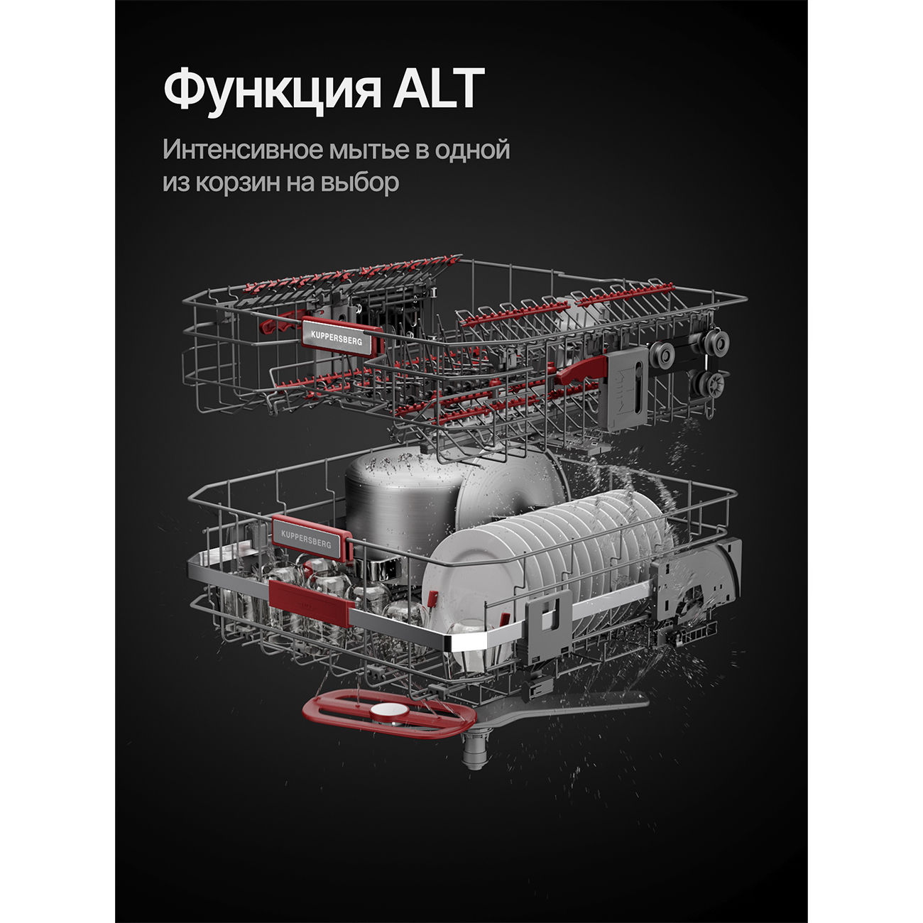 Kuppersberg GIM 6097