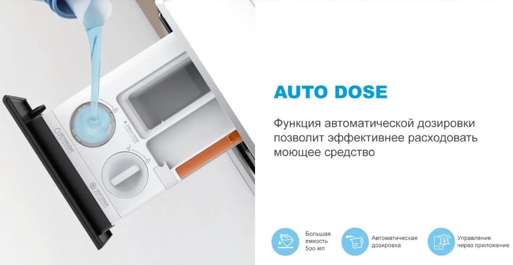 Midea MF210W105WB/W