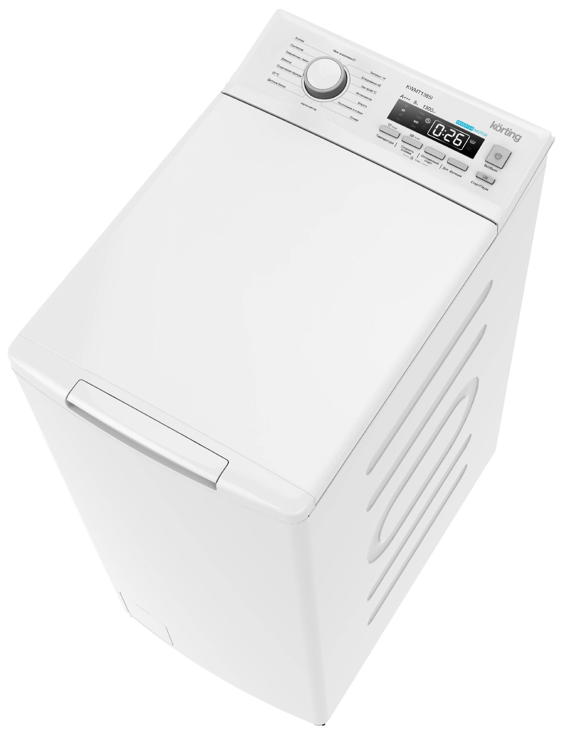 Korting KWMT 1385 I