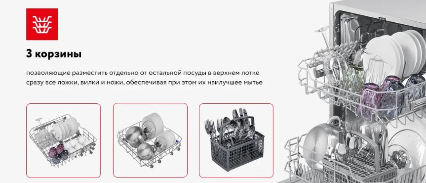 Meferi MDW6063 POWER