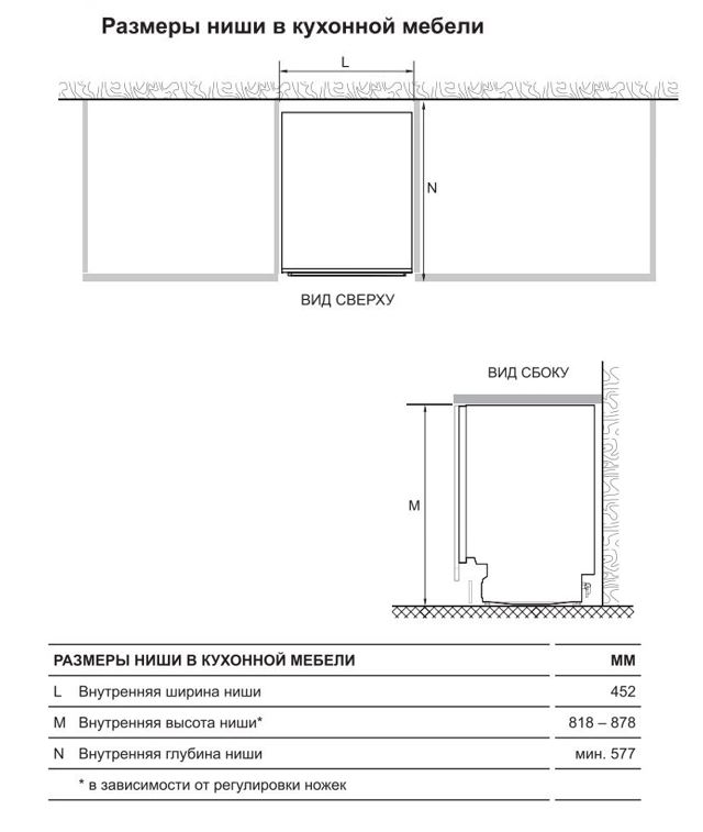 Haier HDWE11-395RU