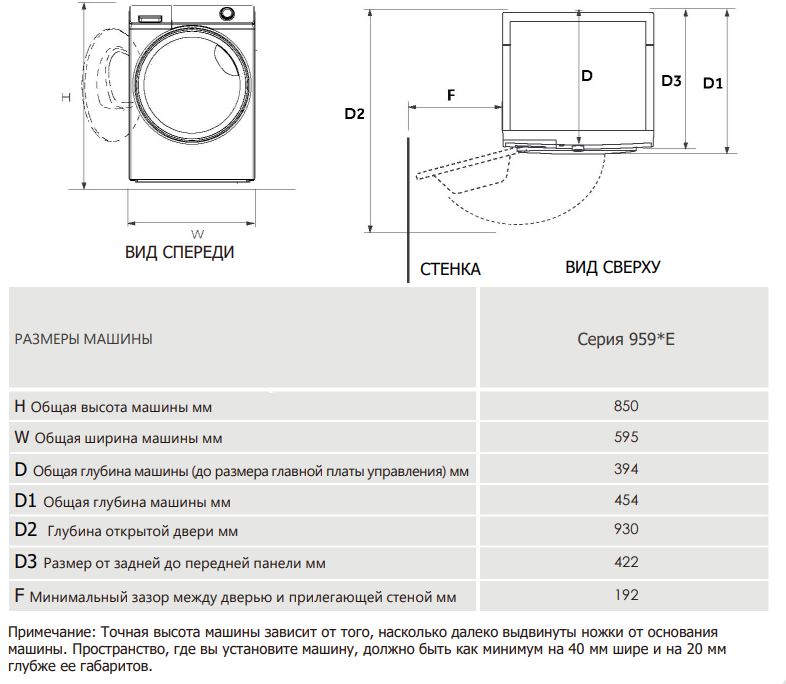 Haier HW60-BP12959BSE