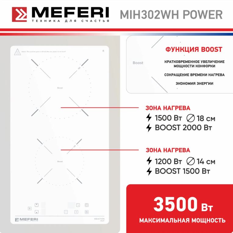 Meferi MIH302WH POWER