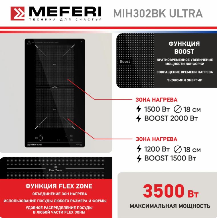 Meferi MIH302BK ULTRA
