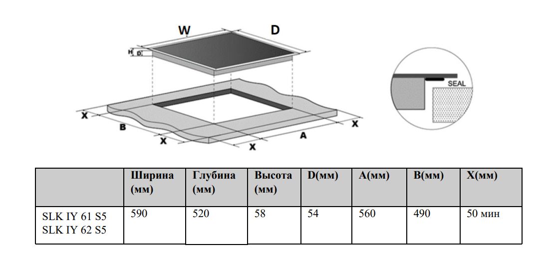 Schaub Lorenz SLK IY 62 S5