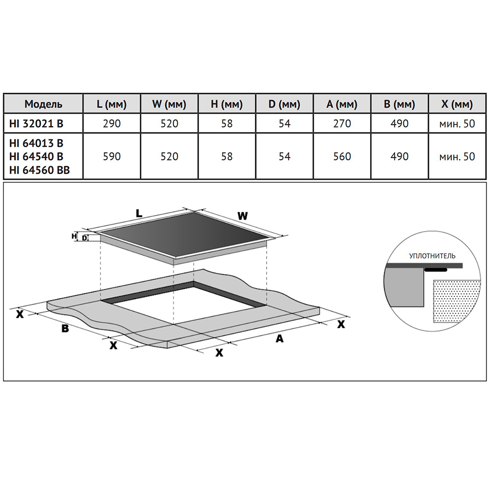 Korting HI 32021 B