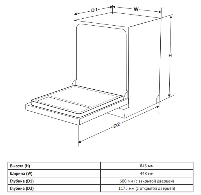 Korting KDF 45240 N