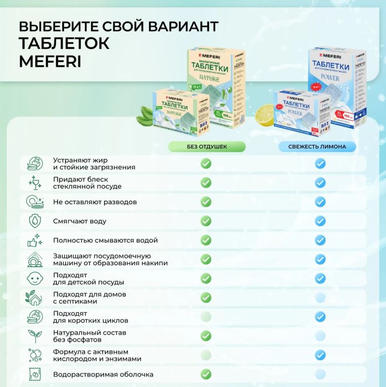 Meferi Nature 100