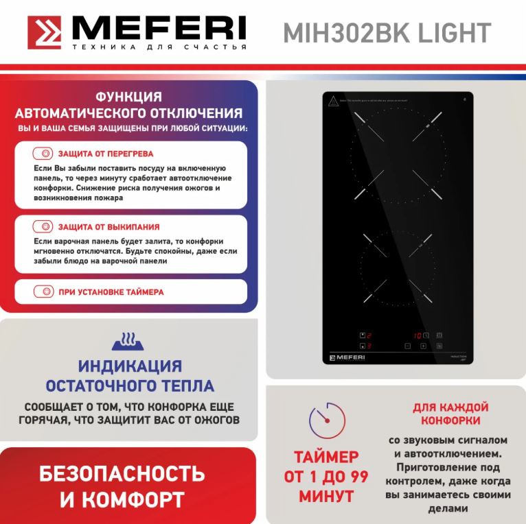 Meferi MIH302BK LIGHT