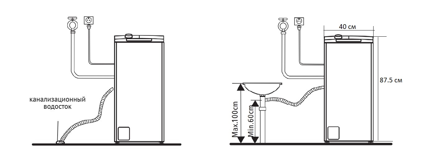 Korting KWMT 1488 I