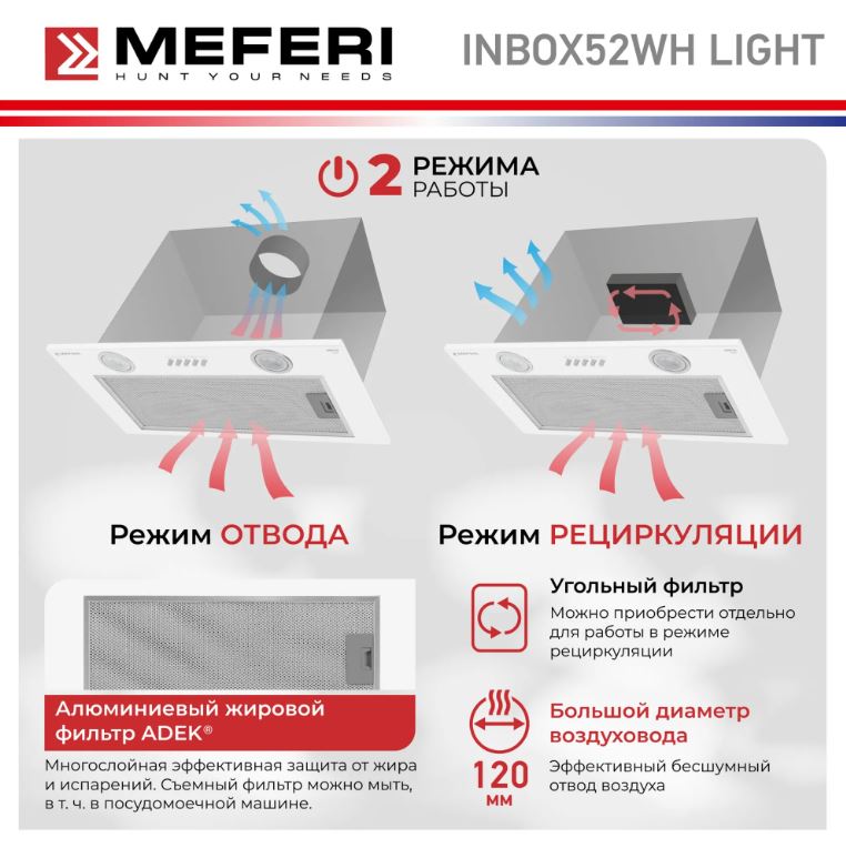 Meferi INBOX52WH LIGHT