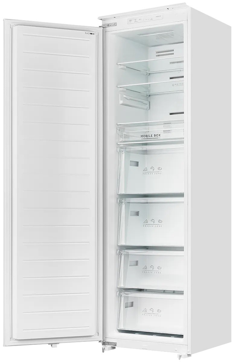 Kuppersberg SFB 1780