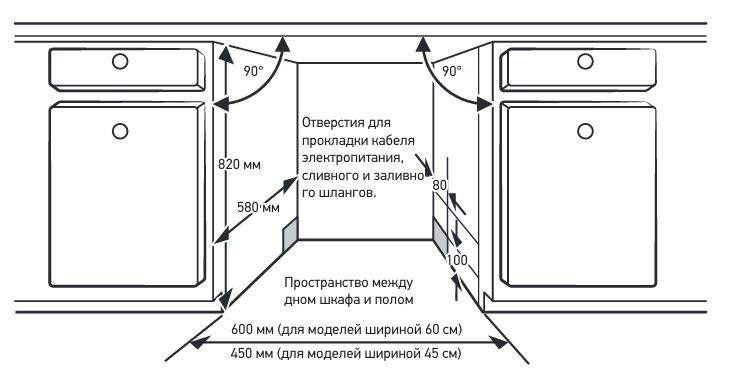 Meferi MDW4573 ULTRA