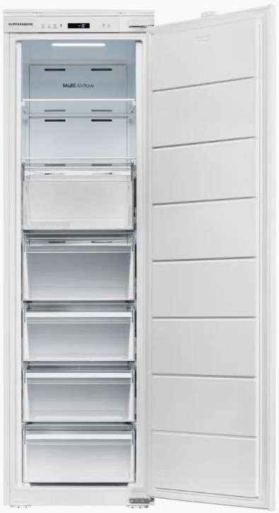 Kuppersberg SFB 1781