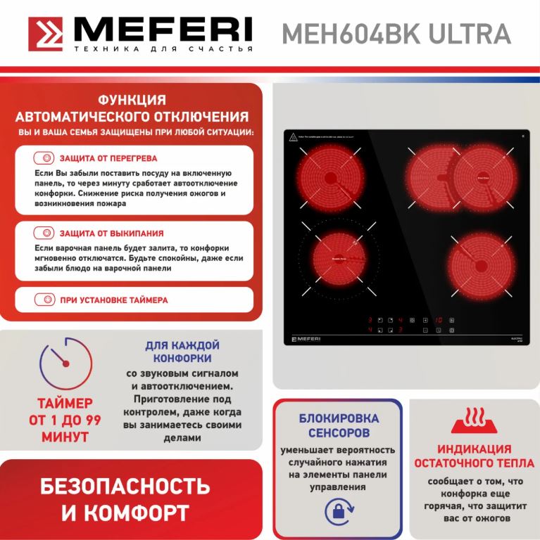 Meferi MEH604BK ULTRA
