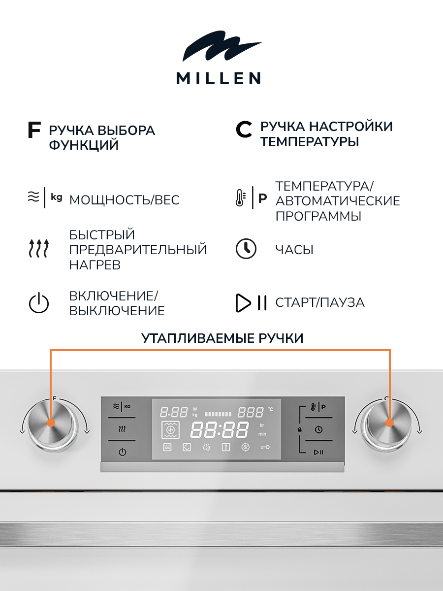 Millen MEOM 045 WH