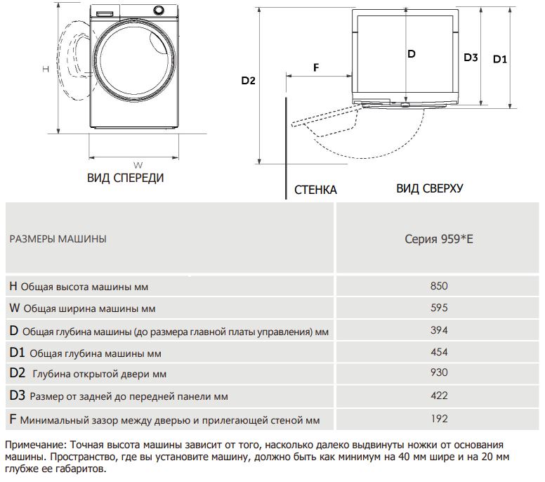 Haier HW70-BP12959BE