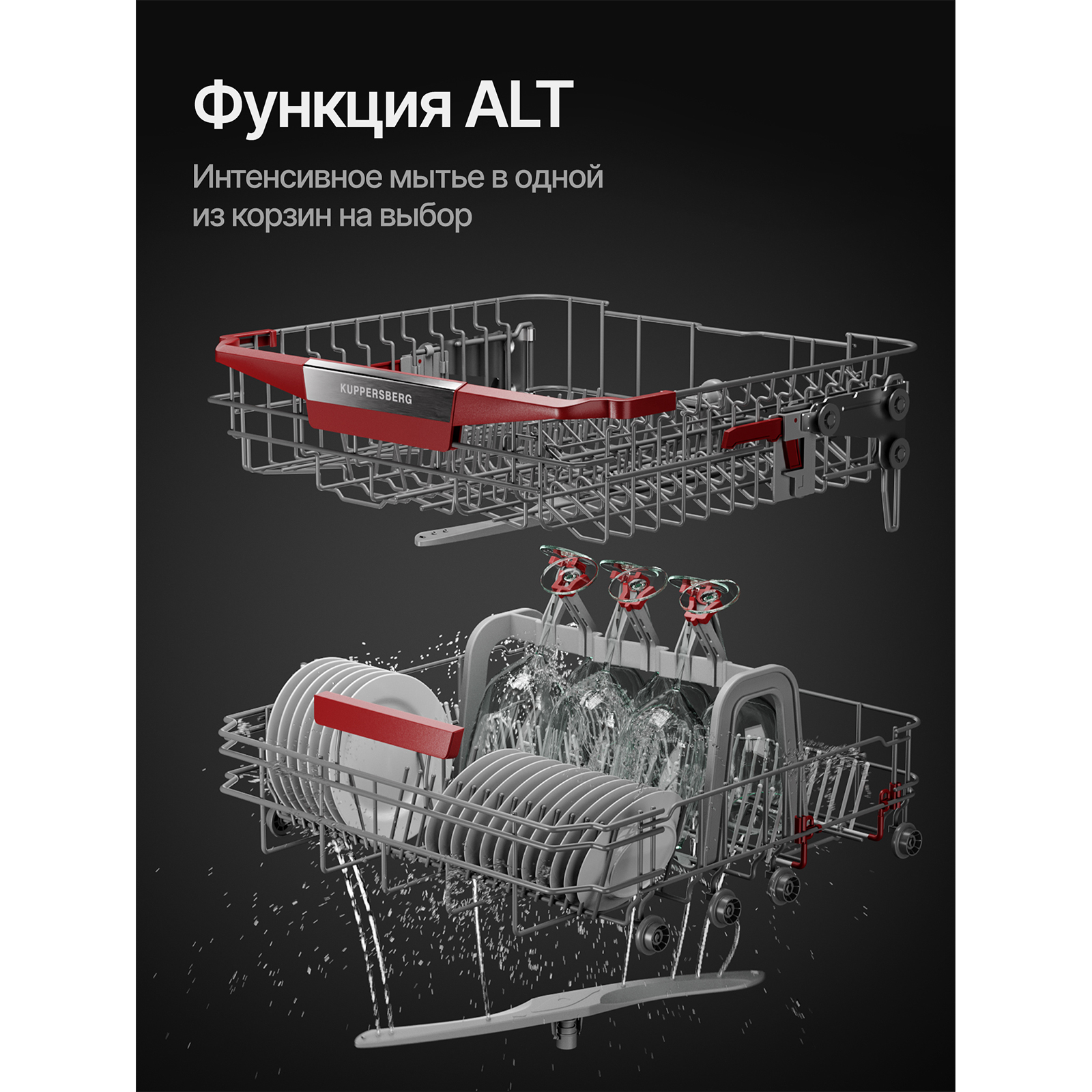 Kuppersberg GLM 6075