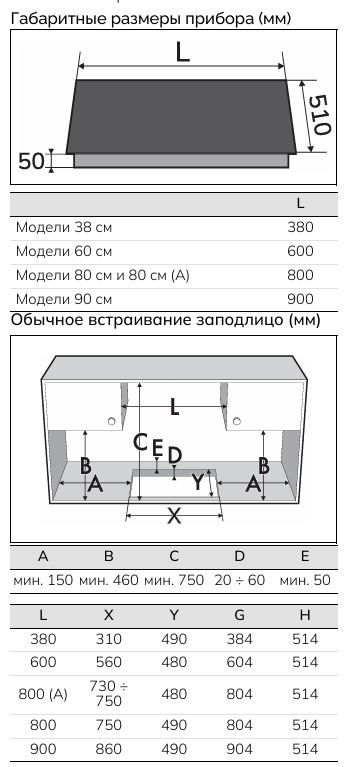 Smeg SIM3964N