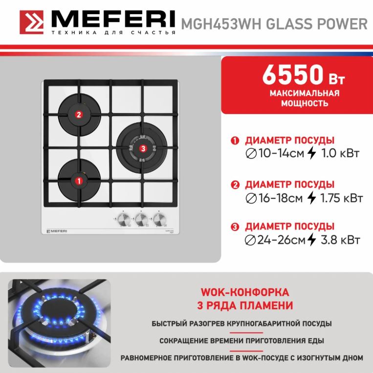 Meferi MGH453WH GLASS POWER