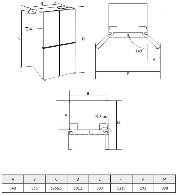 Kuppersberg RBSN 187 BG