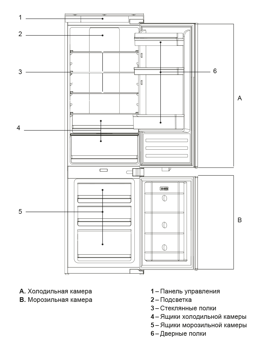 Lex LBI177.2D