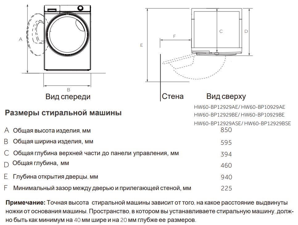 Haier HW60-BP12929ASE