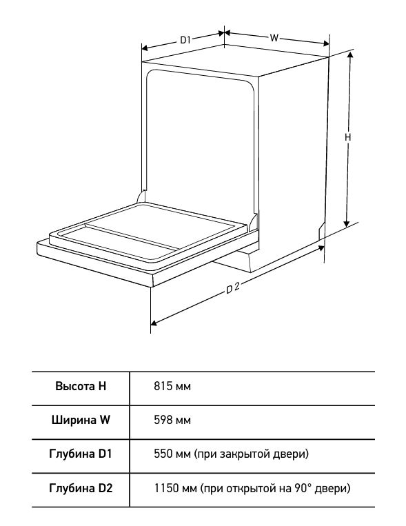 Meferi MDW6083 COMFORT PLUS