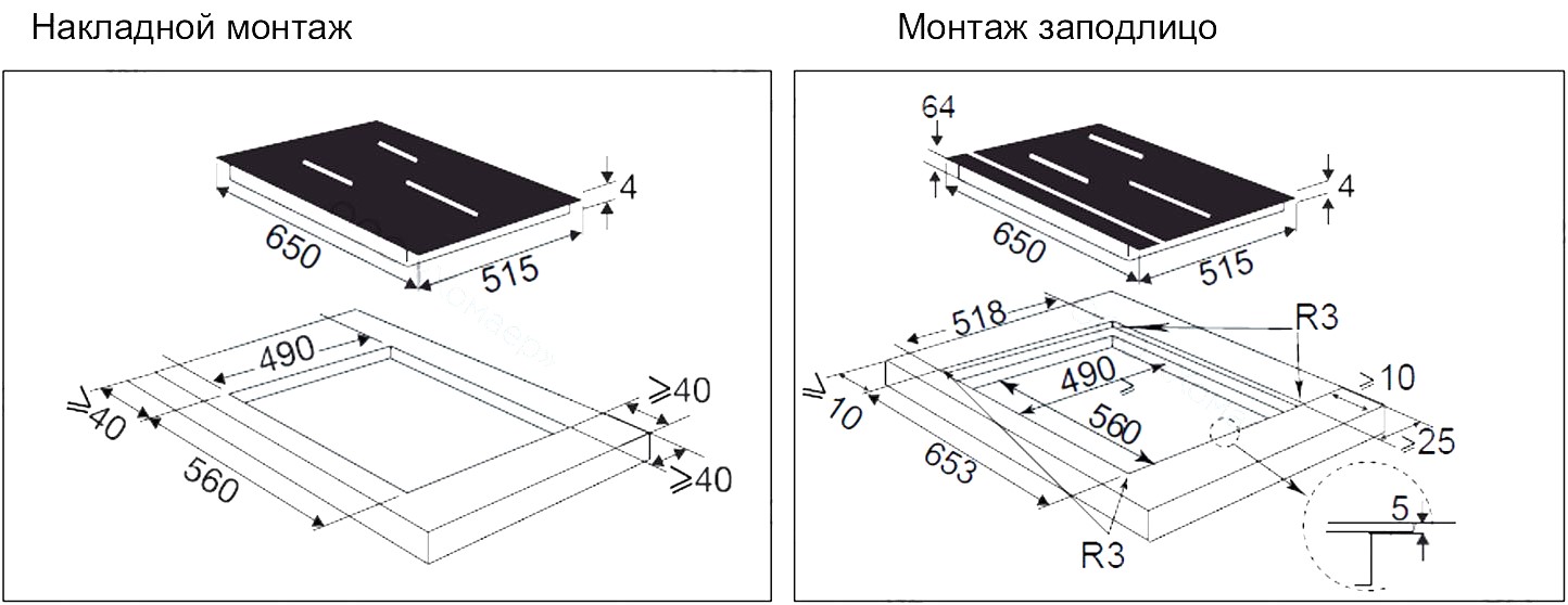 De Dietrich DPI4320BT