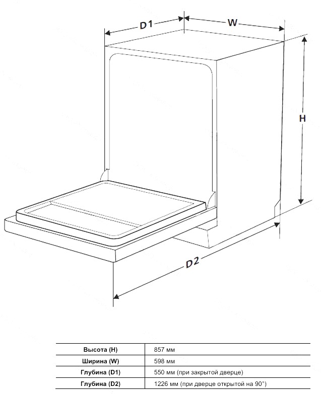 De Dietrich DCJ632DQX