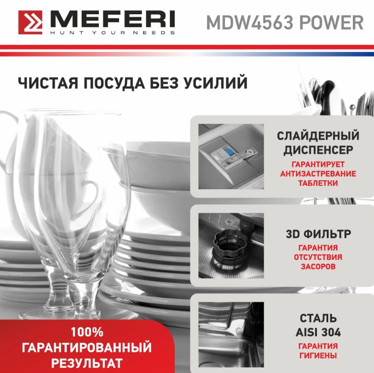 Meferi MDW4563 POWER