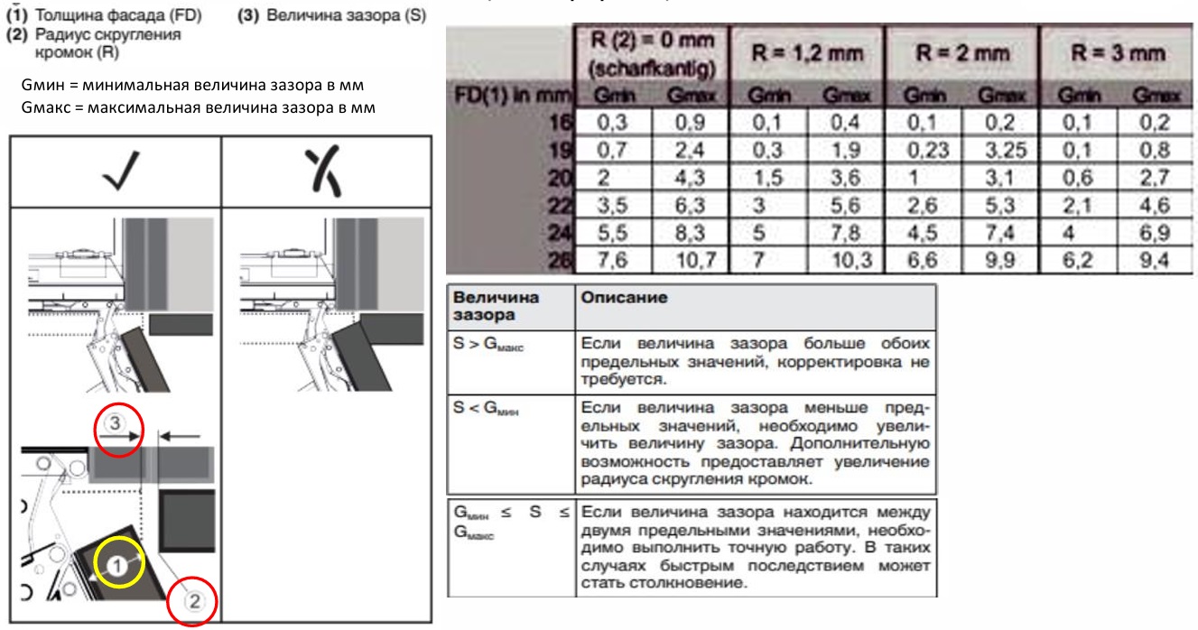 Asko FN31442EI