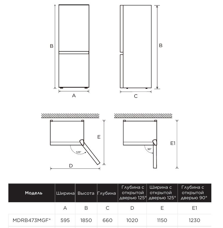 Midea MDRB473MGF01OM