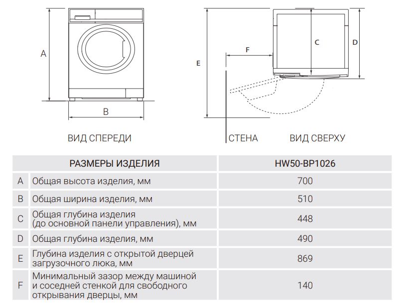 Haier HW50-BP1026