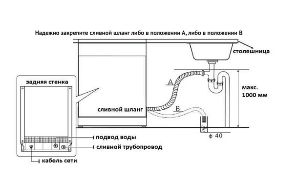 Korting KDF 45578