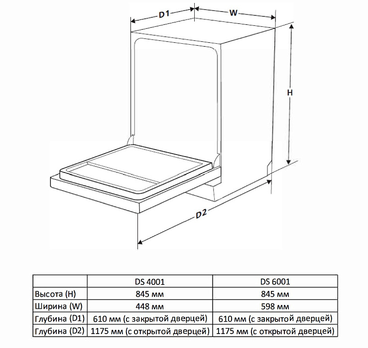 Evelux DS 4001