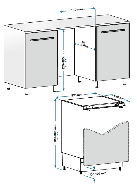 Graude FG 80.2