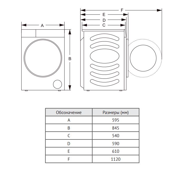 Kuppersberg WM 610 W