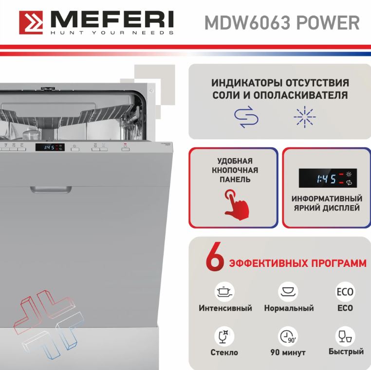 Meferi MDW6063 POWER