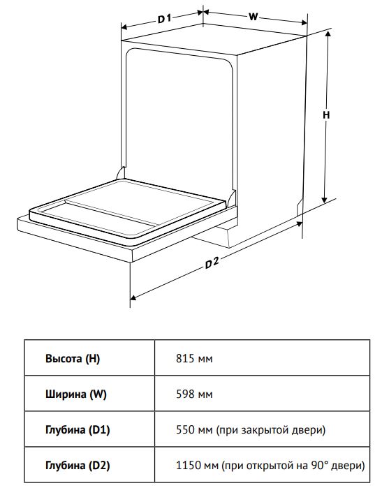 Kuppersberg GSM 6074