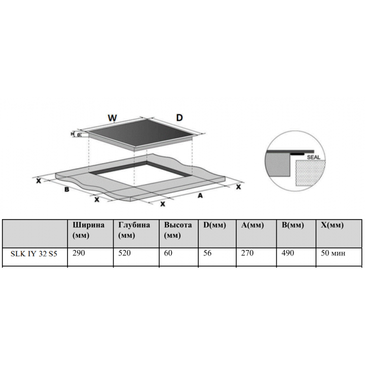 Schaub Lorenz SLK IY 32 S5