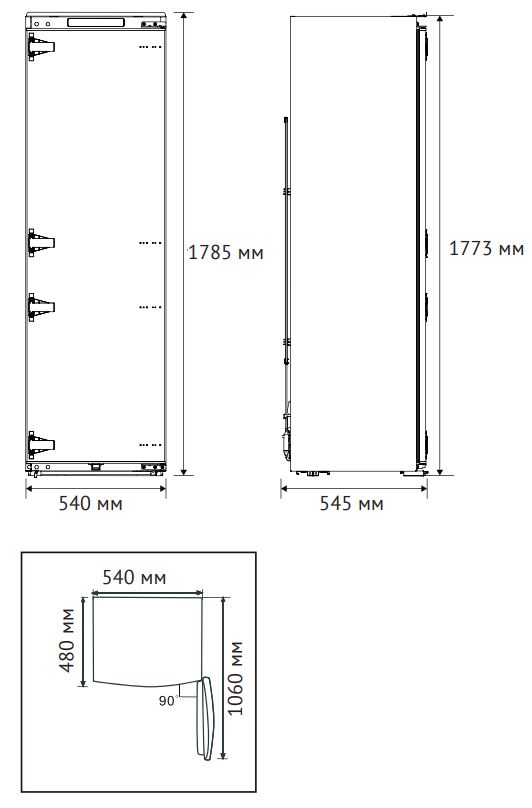 Kuppersberg SFB 1780