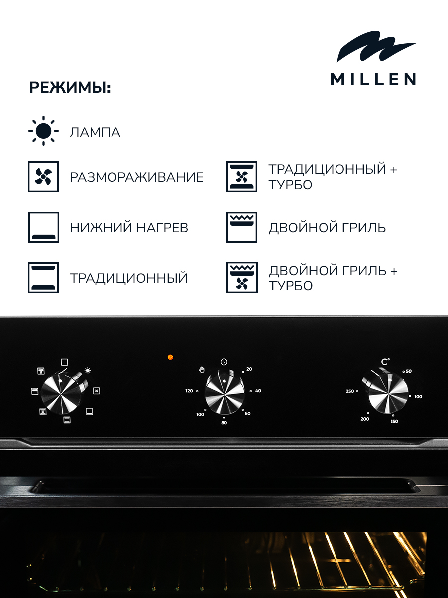 Millen MEO 601 BL