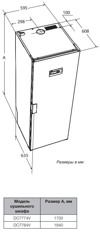 Asko DC7784V.T