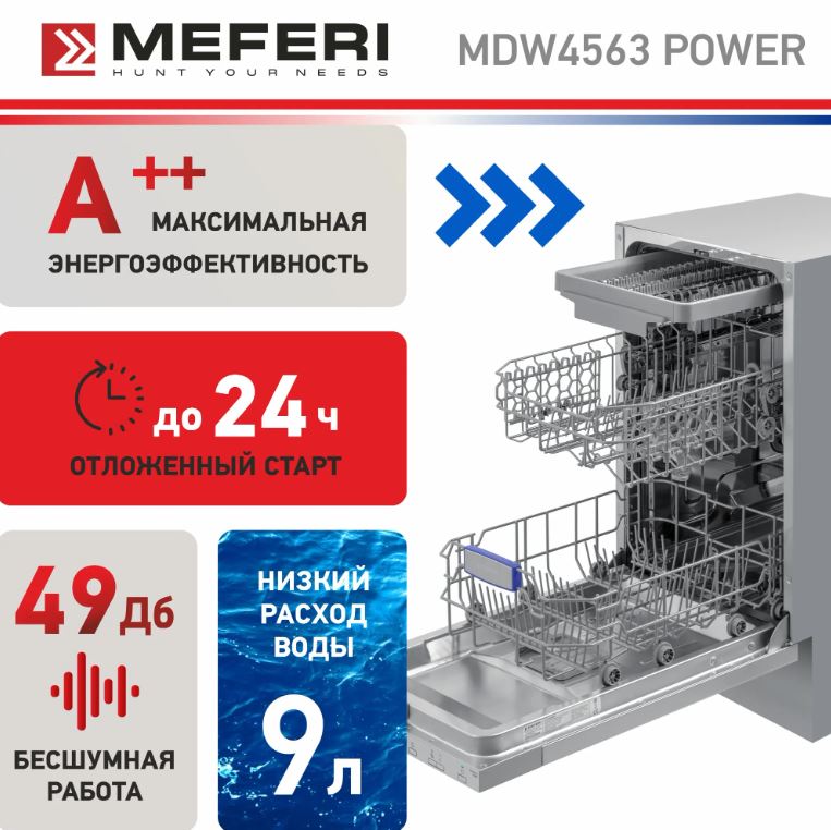 Meferi MDW4563 POWER